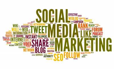Social Media Marketing Methods